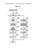 COMMUNICATION APPARATUS AND COMMUNICATION METHOD diagram and image