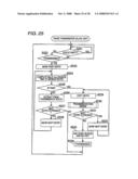 COMMUNICATION APPARATUS AND COMMUNICATION METHOD diagram and image