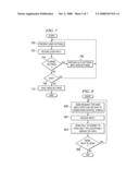 Method and Apparatus for Adaptive Bandwidth Control With User Settings diagram and image