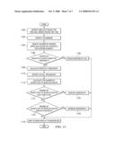 Method and Apparatus for Adaptive Bandwidth Control With User Settings diagram and image