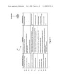 Service assembly architecture diagram and image