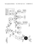 Service assembly architecture diagram and image