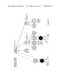 Service assembly architecture diagram and image