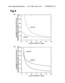 Semiconductor Laser Equipment diagram and image