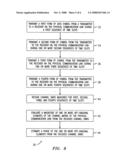 Determining a channel matrix by measuring interference diagram and image