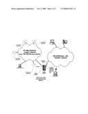 Self-configuring IP video router diagram and image