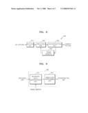 METHOD AND APPARATUS FOR ENCODING AND DECODING BASED ON INTRA PREDICTION USING DIFFERENTIAL EQUATION diagram and image