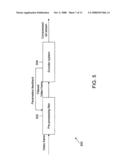 Method and system for skip mode detection diagram and image