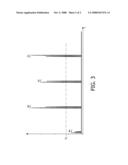 Method and Synchronizer for Fine Ofdm Symbol Synchronization and Method/Receiver for the Reception of Ofdm Symbols diagram and image