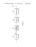 Orthogonal frequency division multiplexing communication system, multi-hop system, relay station, and spatially layered transmission mode diagram and image