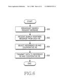 Orthogonal frequency division multiplexing communication system, multi-hop system, relay station, and spatially layered transmission mode diagram and image