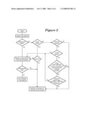 METHOD FOR DATA COMMUNICATION VIA A VOICE CHANNEL OF A WIRELESS COMMUNICATION NETWORK USING CONTINUOUS SIGNAL MODULATION diagram and image