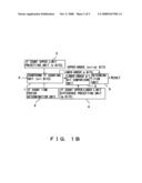 If Counting Method diagram and image