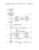 METHOD AND APPARATUS FOR PROTECTING DIGITAL RIGHTS OF COPYRIGHT HOLDERS OF PUBLICLY DISTRIBUTED MULTIMEDIA FILES diagram and image