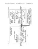 Data transmitting apparatus and data receiving apparatus diagram and image