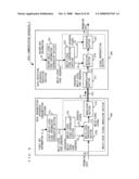 Data transmitting apparatus and data receiving apparatus diagram and image