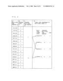 Data transmitting apparatus and data receiving apparatus diagram and image