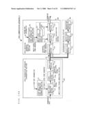 Data transmitting apparatus and data receiving apparatus diagram and image