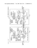 Data transmitting apparatus and data receiving apparatus diagram and image