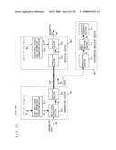 Data transmitting apparatus and data receiving apparatus diagram and image