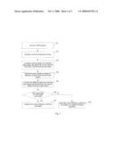 ELECTRICITY ECHO CANCELLATION DEVICE AND METHOD diagram and image