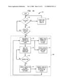 Audio Device Integration System diagram and image