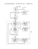 Audio Device Integration System diagram and image