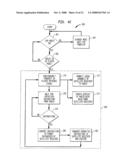 Audio Device Integration System diagram and image