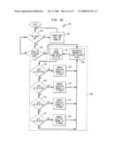 Audio Device Integration System diagram and image