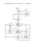 Audio Device Integration System diagram and image