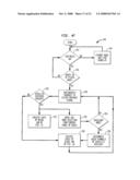 Audio Device Integration System diagram and image