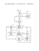 Audio Device Integration System diagram and image