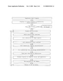 PORTABLE TOOL FOR DETERMINING MEAT QUALITY diagram and image