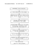 PORTABLE TOOL FOR DETERMINING MEAT QUALITY diagram and image