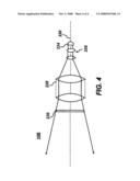 Agile illumination for biometric authentication diagram and image