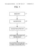 APPARATUS AND METHOD FOR FACE RECOGNITION AND COMPUTER PROGRAM diagram and image