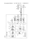 Image processing method, image processing program and image processor diagram and image