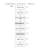 Image processing method, image processing program and image processor diagram and image