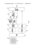 Image processing method, image processing program and image processor diagram and image