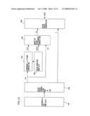 Image processing method, image processing program and image processor diagram and image