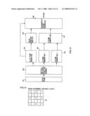 Image processing method, image processing program and image processor diagram and image