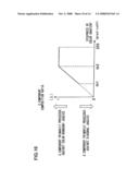 Image processing method, image processing program and image processor diagram and image