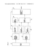 Image processing method, image processing program and image processor diagram and image