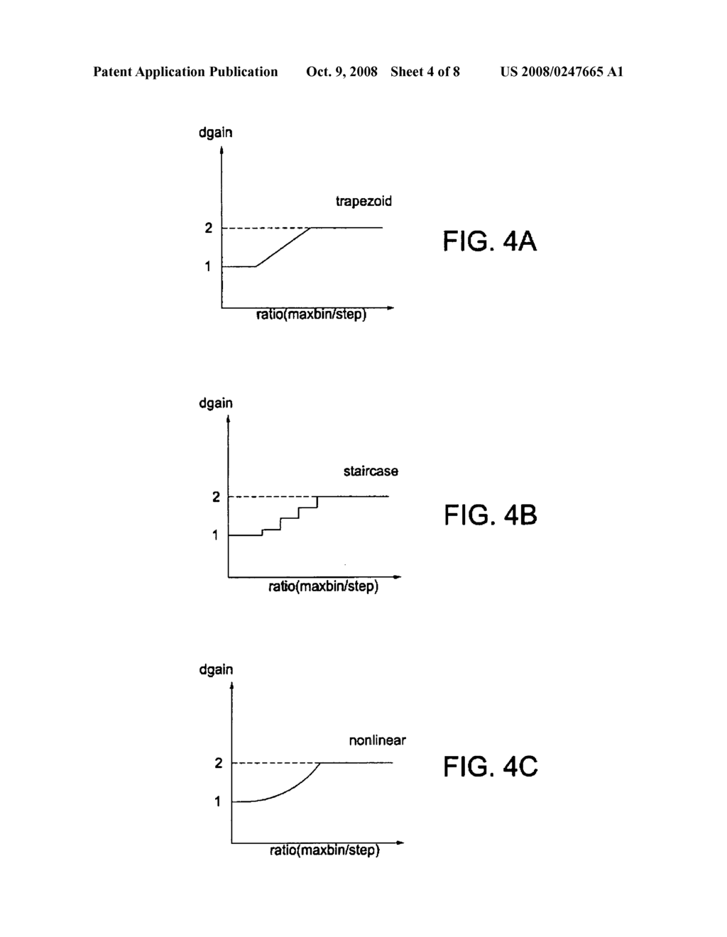 Method and apparatus for dynamic contrast enhancement - diagram, schematic, and image 05