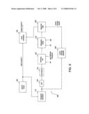 Method and apparatus for dynamic contrast enhancement diagram and image