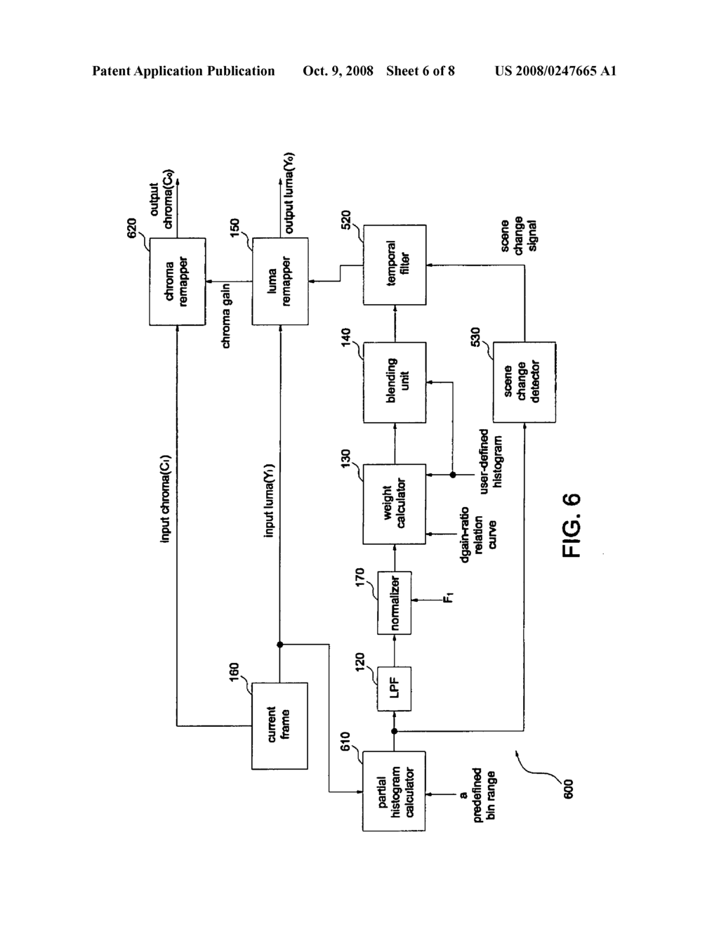 Method and apparatus for dynamic contrast enhancement - diagram, schematic, and image 07