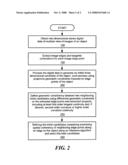 METHOD FOR RECONSTRUCTING THREE-DIMENSIONAL IMAGES FROM TWO-DIMENSIONAL IMAGE DATA diagram and image