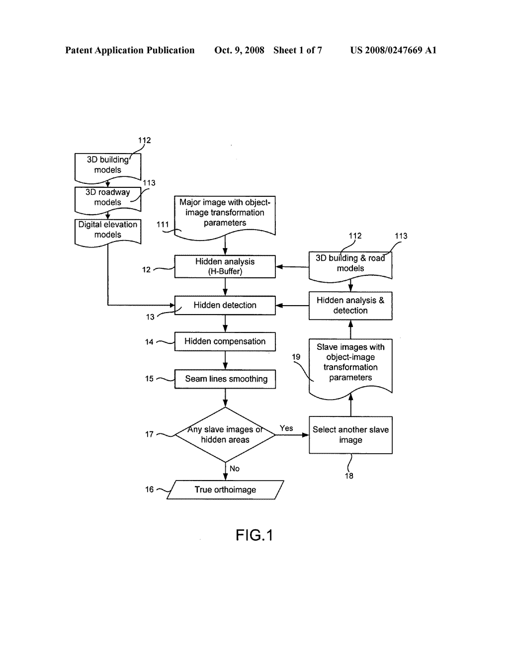 Method of Ortho-Rectification for high-resolution remote sensing image - diagram, schematic, and image 02