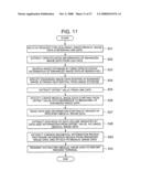 IMAGE MANAGEMENT SYSTEM, REPORT CREATION TERMINAL, MEDICAL IMAGE MANAGEMENT SERVER, AND IMAGE MANAGEMENT METHOD diagram and image