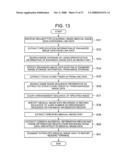 IMAGE MANAGEMENT SYSTEM, REPORT CREATION TERMINAL, MEDICAL IMAGE MANAGEMENT SERVER, AND IMAGE MANAGEMENT METHOD diagram and image